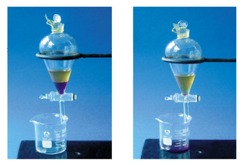 如何选购分离萃取仪器?