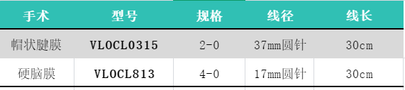 倒刺线怎么缝合TA的名字：倒刺线_https://www.jmylbn.com_新闻资讯_第21张