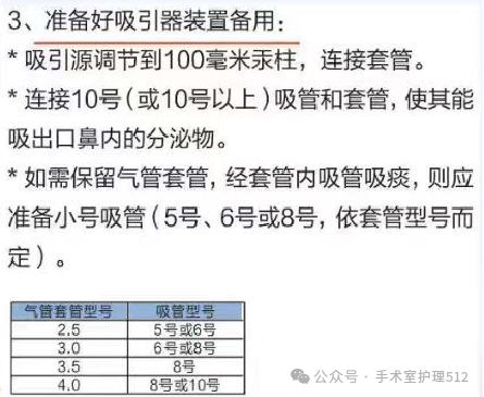产包有什么器械子宫下段剖宫产术的手术配合_https://www.jmylbn.com_新闻资讯_第53张