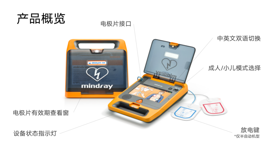 aed除颤仪怎么用AED到底怎么用，最全版讲解来啦！_https://www.jmylbn.com_新闻资讯_第4张