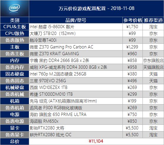 放逐游戏手机配置