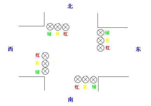 PLC程序?qū)嵗斀猓ǜ綀D）的圖1