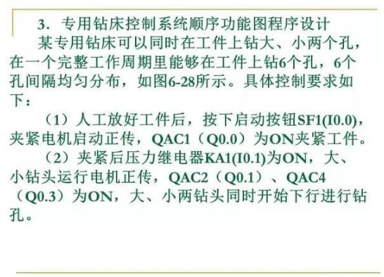 80頁PPT，幫你一鍵掌握PLC控制程序的設計的圖50
