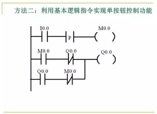 80頁PPT，幫你一鍵掌握PLC控制程序的設計的圖17