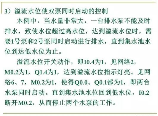 80頁PPT，幫你一鍵掌握PLC控制程序的設計的圖73