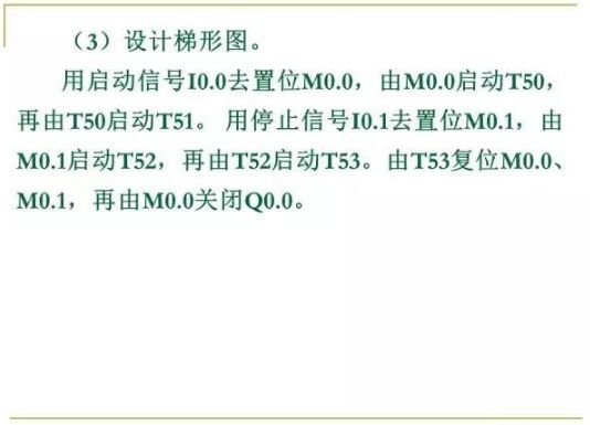 80頁PPT，幫你一鍵掌握PLC控制程序的設計的圖27