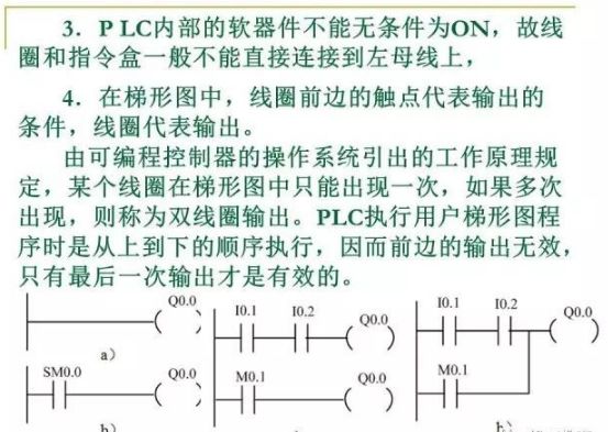 80頁PPT，幫你一鍵掌握PLC控制程序的設計的圖6