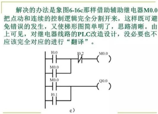 80頁PPT，幫你一鍵掌握PLC控制程序的設計的圖21