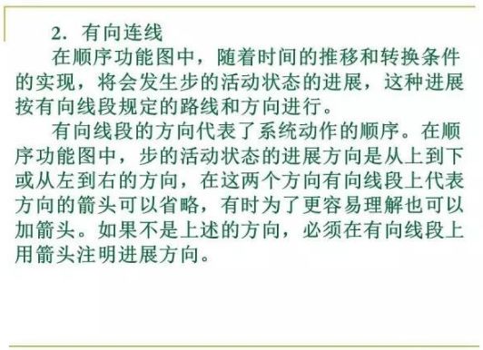 80頁PPT，幫你一鍵掌握PLC控制程序的設計的圖31