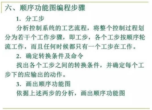 80頁PPT，幫你一鍵掌握PLC控制程序的設計的圖43