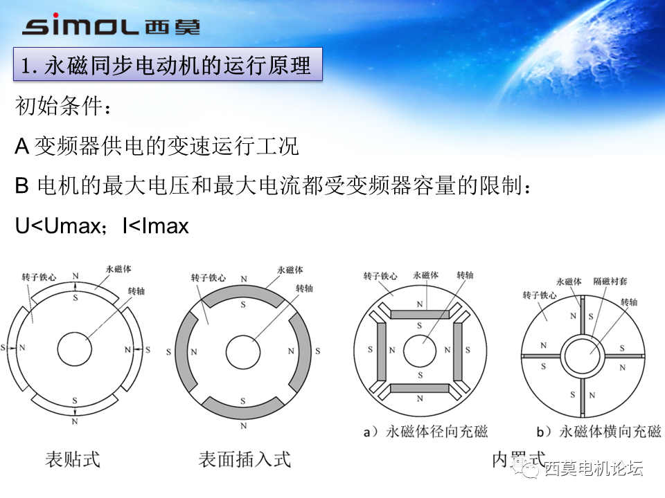 会议报告 | 永磁同步电机基础理论与应用的图3