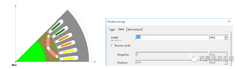 永磁同步电机降阶模型抽取和矢量控制算法仿真的图10