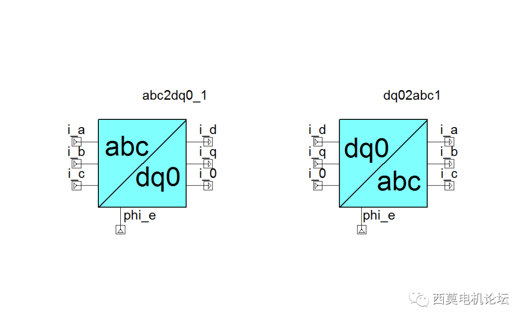 永磁同步电机降阶模型抽取和矢量控制算法仿真的图36