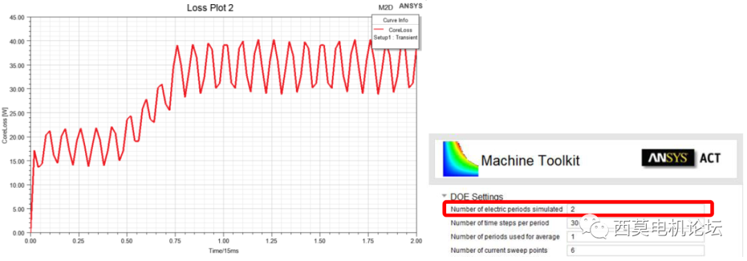 如何加速Map图计算？的图16