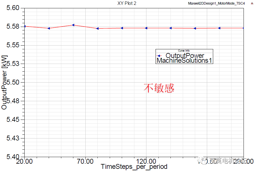 如何加速Map图计算？的图13