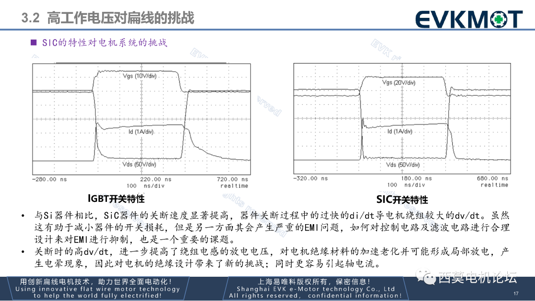 第三代扁线电机技术路线探讨的图20