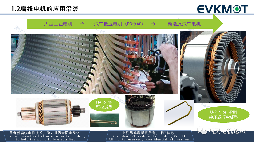 第三代扁线电机技术路线探讨的图8