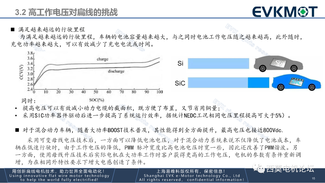 第三代扁线电机技术路线探讨的图18