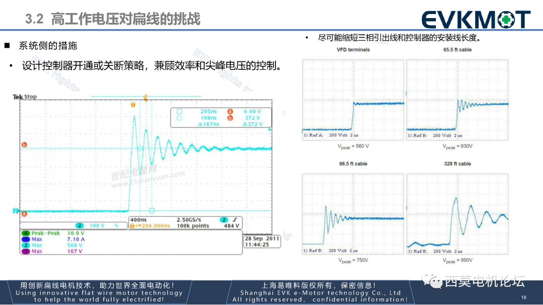 第三代扁线电机技术路线探讨的图21
