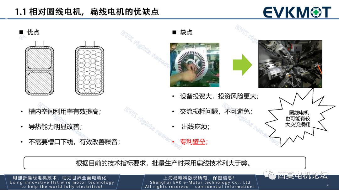 第三代扁线电机技术路线探讨的图7