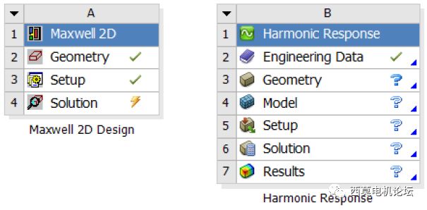 电机振动噪声建模分析:基于ANSYS Workbench平台的电机电磁噪声仿真分析的图24