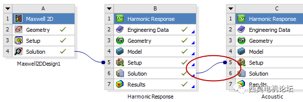 电机振动噪声建模分析:基于ANSYS Workbench平台的电机电磁噪声仿真分析的图38