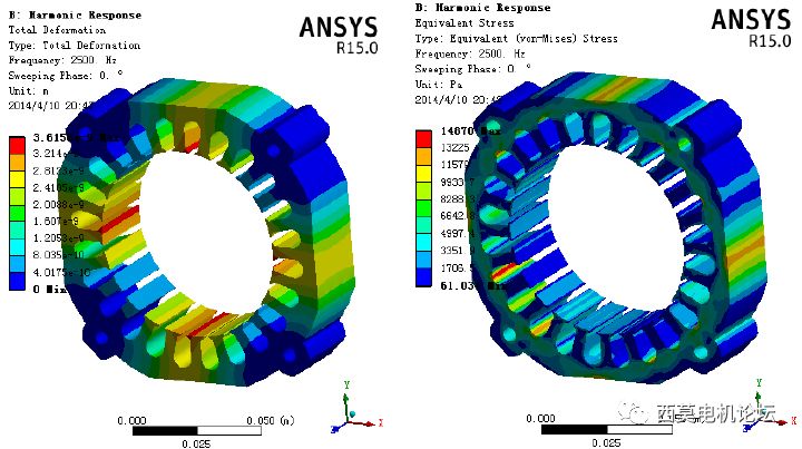 电机振动噪声建模分析:基于ANSYS Workbench平台的电机电磁噪声仿真分析的图33