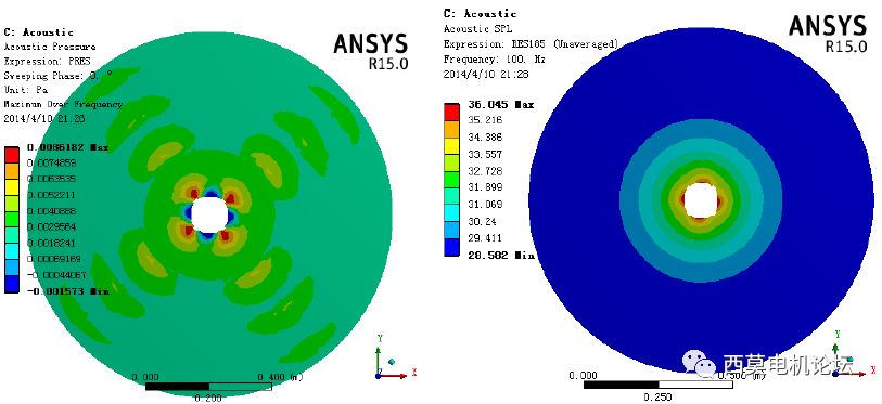 基于ANSYS Workbench平台的电机电磁噪声仿真分析的图61