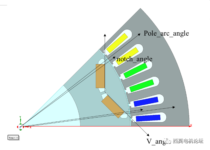 Ansys Maxwell&optiSLang电机时空二维电磁力谐波优化设计的图17