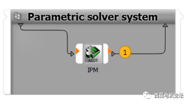 Ansys Maxwell&optiSLang电机时空二维电磁力谐波优化设计的图22