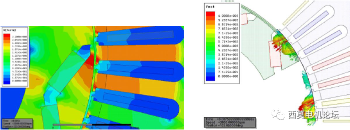 Ansys Maxwell&optiSLang电机时空二维电磁力谐波优化设计的图1