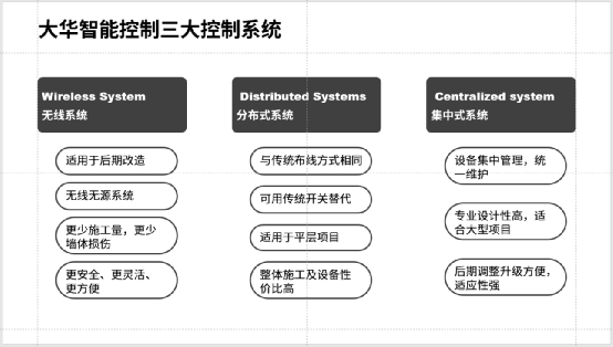 ppt背景图片怎么统一替换