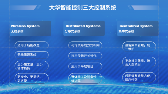 ppt背景图片怎么统一替换