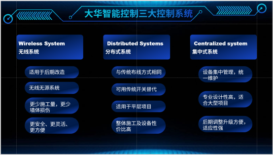 ppt背景图片怎么统一替换