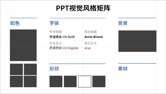 <strong>ppt背景图片怎么统一替换:PPT设计思维之打造统一的视觉风格</strong>