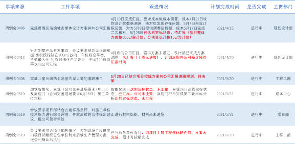 ppt里的表格如何调整行高