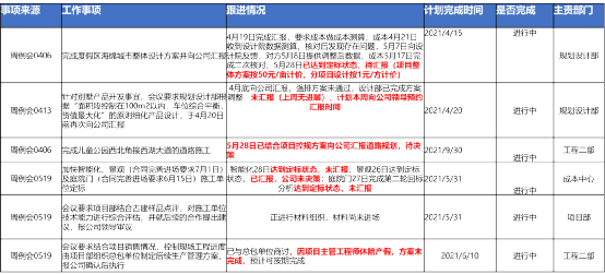 ppt里的表格如何调整行高