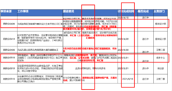 ppt表格文字怎么上下居中