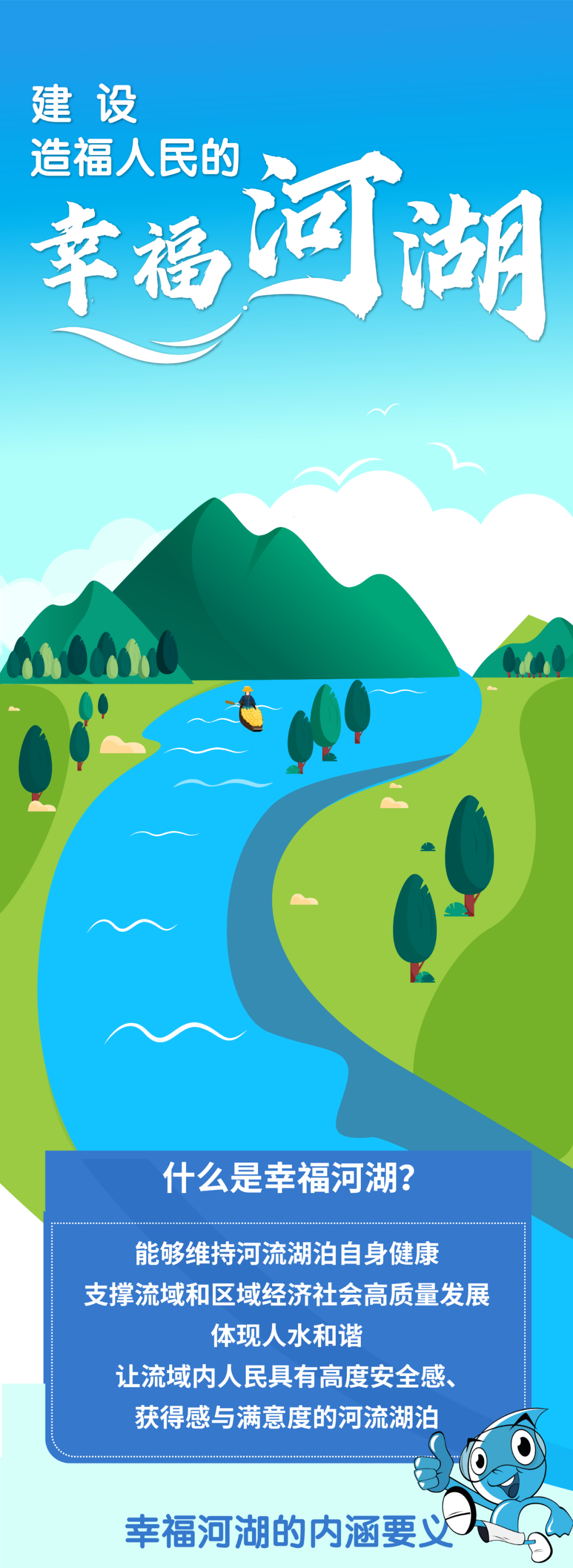 一张图读懂幸福河湖内涵要义(图1)