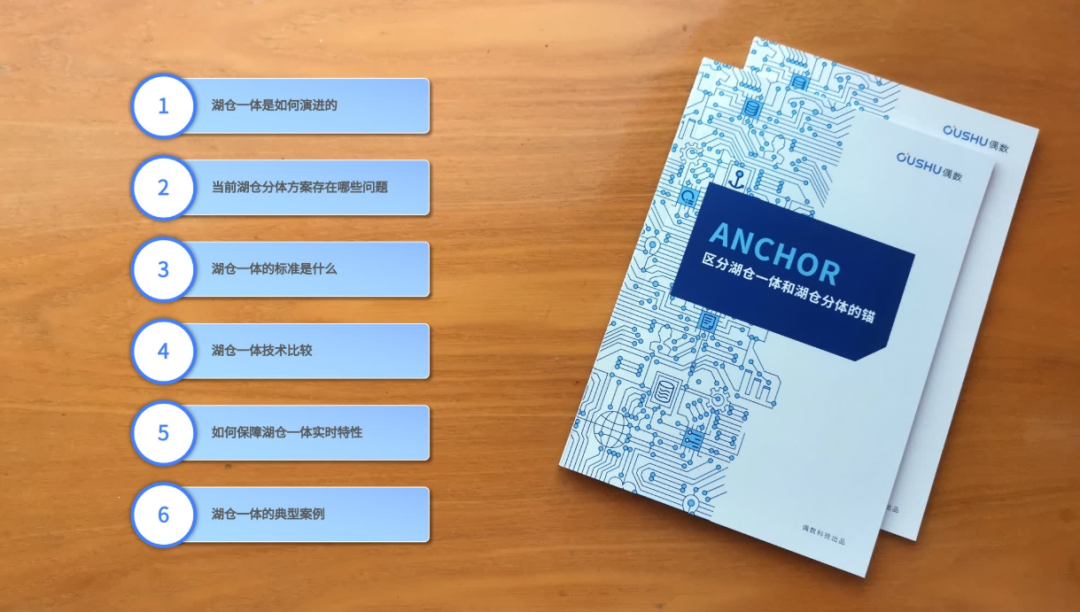 偶数科技正式发布湖仓一体研究报告