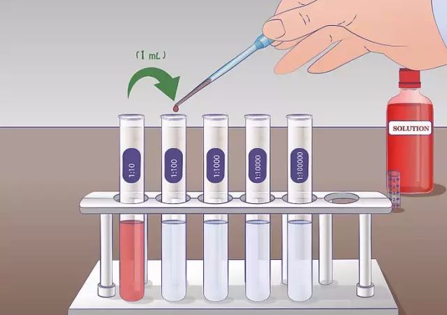 微生物检测中菌悬液不会制备化验结果怎么能保证准确