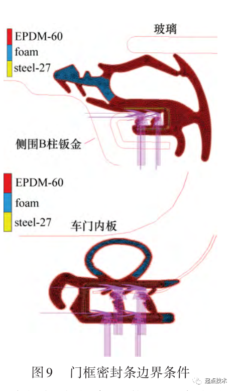 无框车门密封系统优化研究的图10
