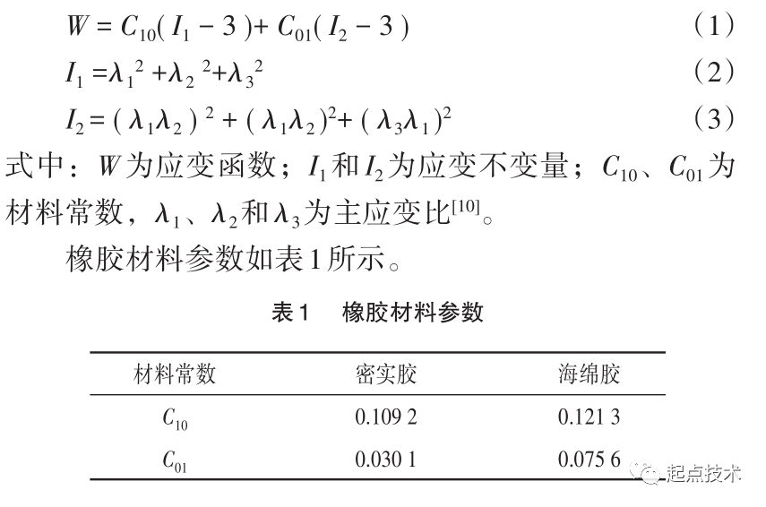无框车门密封系统优化研究的图8