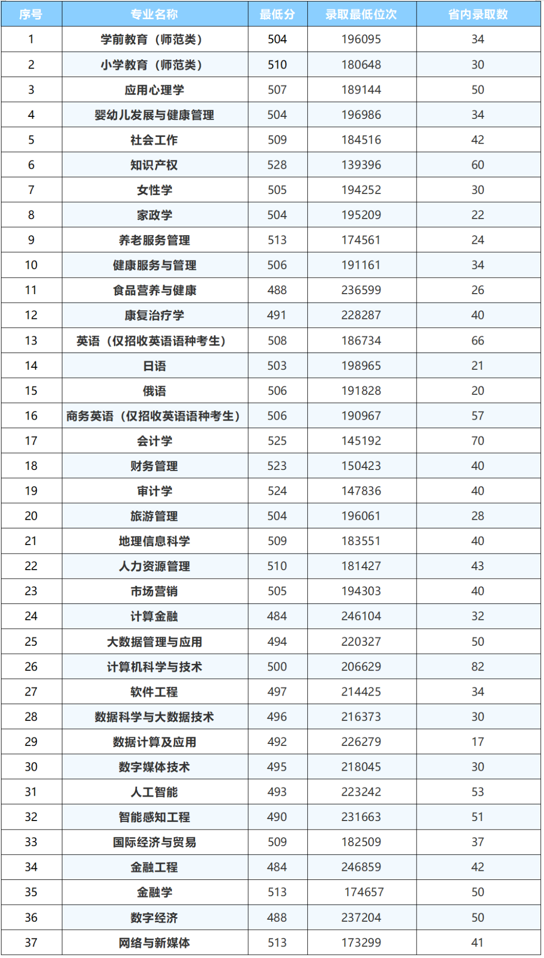企业微信截图_17846203022573.png