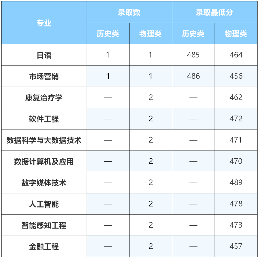 企业微信截图_17847028068448.png