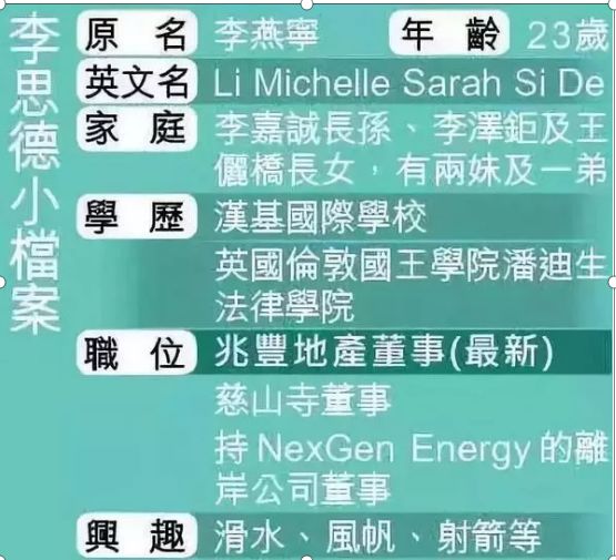 李嘉诚培养第三代接班人：22岁长孙女李思德做CEO, 开始接管家族生意。