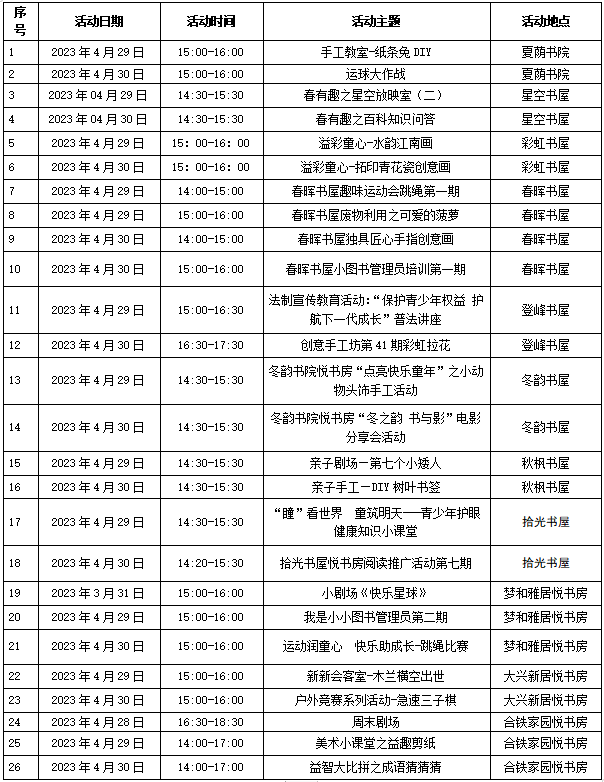 儿银行约博童节相中信组织 牵物馆合肥活动成长开展手共分行