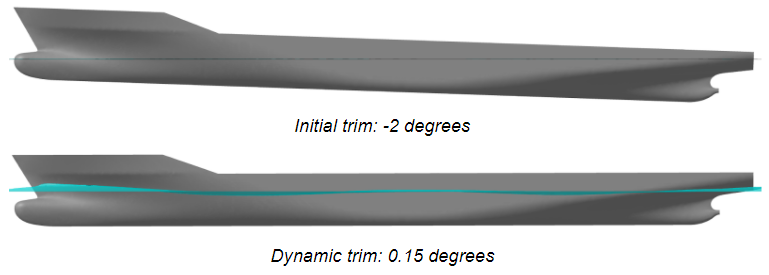技术博客 I Omnis Marine如何通过优化船舶纵倾，节省高达 5%的燃料？的图1