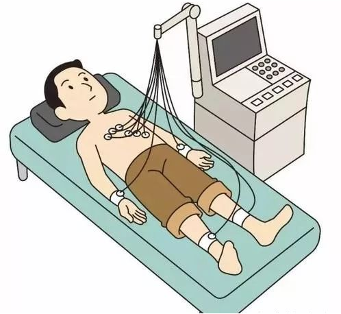 动态心电图仪器怎么看心脏不舒服，心电图显示没问题？动态心电图了解一下_https://www.jmylbn.com_新闻资讯_第4张