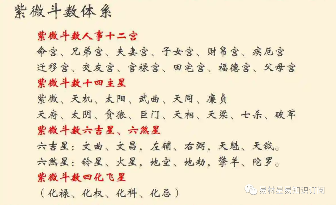 流年小限在子女宫看生孩子_流年子女宫看生产_流年在子女宫什么意思